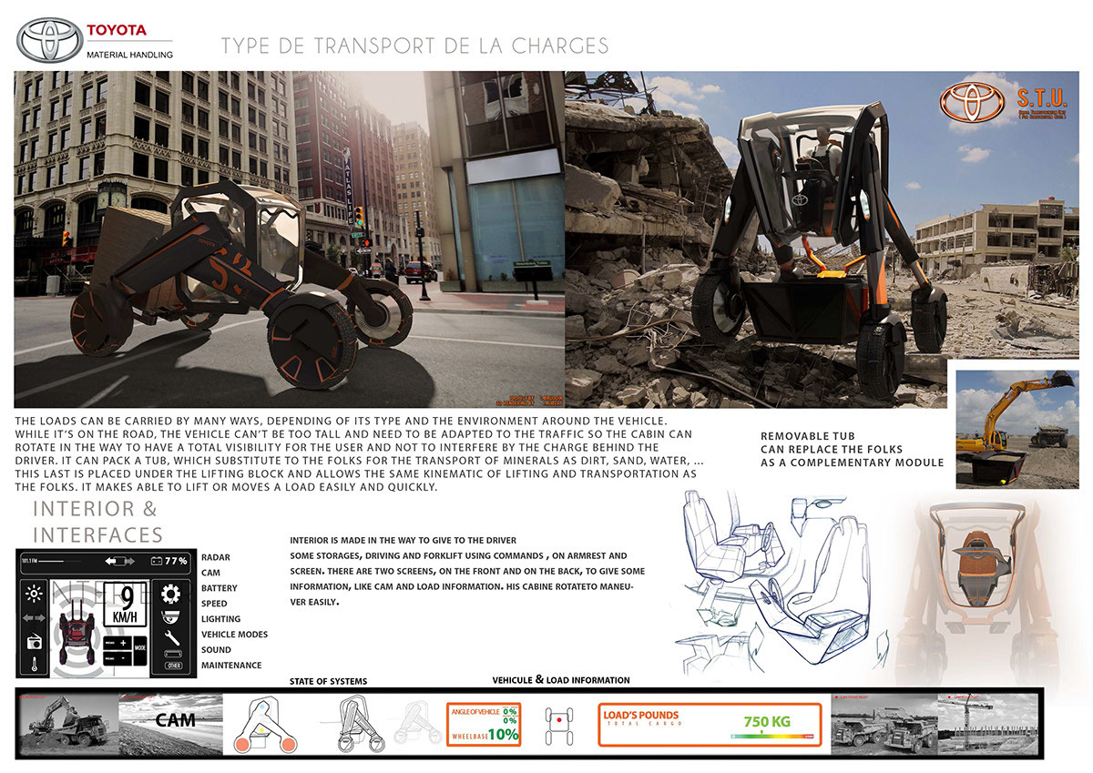 industrial design，multi-function，Easy to operate，innovate，