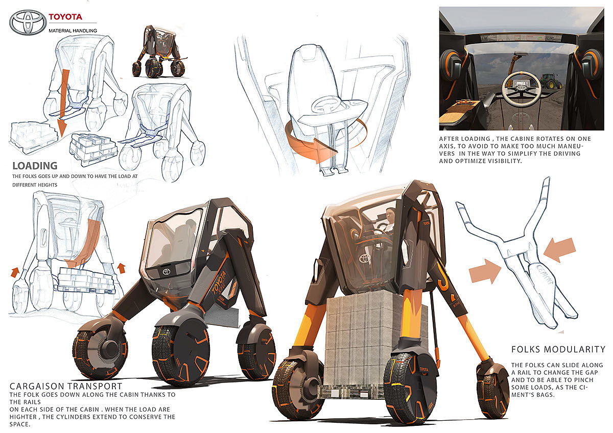industrial design，multi-function，Easy to operate，innovate，