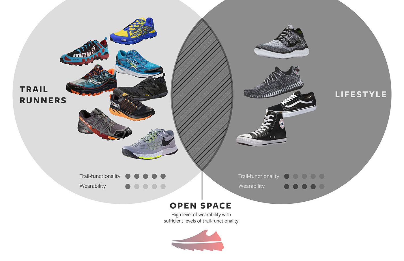 ANTA Sports，Split Hybrid，Austin Nelson，sneakers，