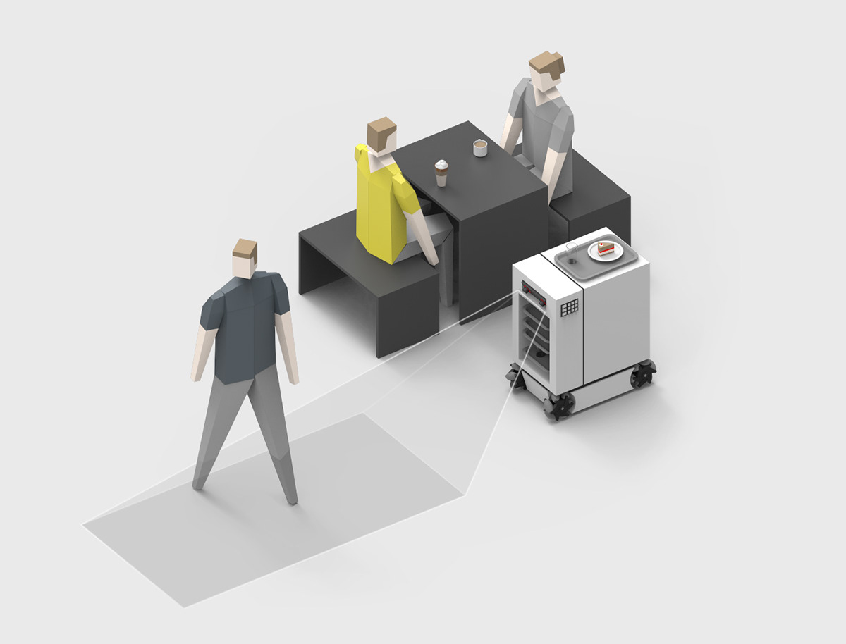 Robot Perception，3D sensor，black，