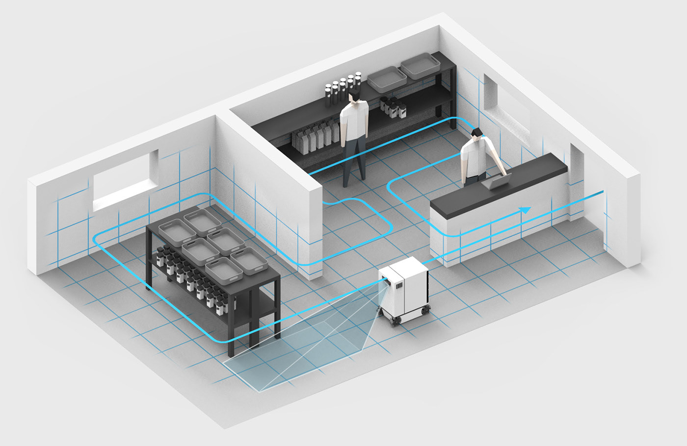 Robot Perception，3D sensor，black，