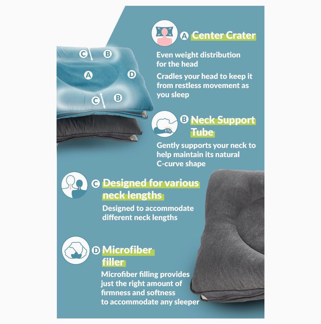 Home Furnishing，pillow，2 in 1，Dullo，