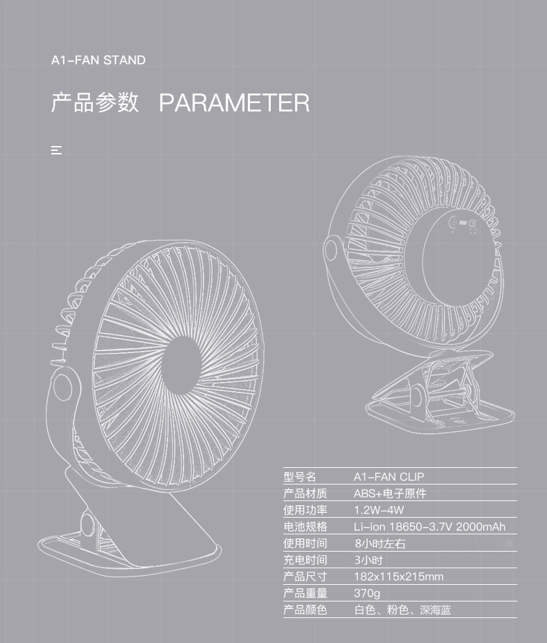 Stroller fan，Desktop clip fan，