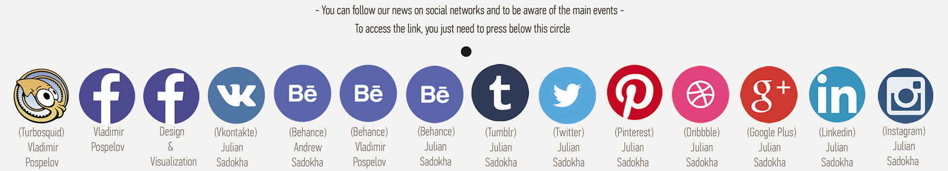 Cannondale，Bicycle，3d，