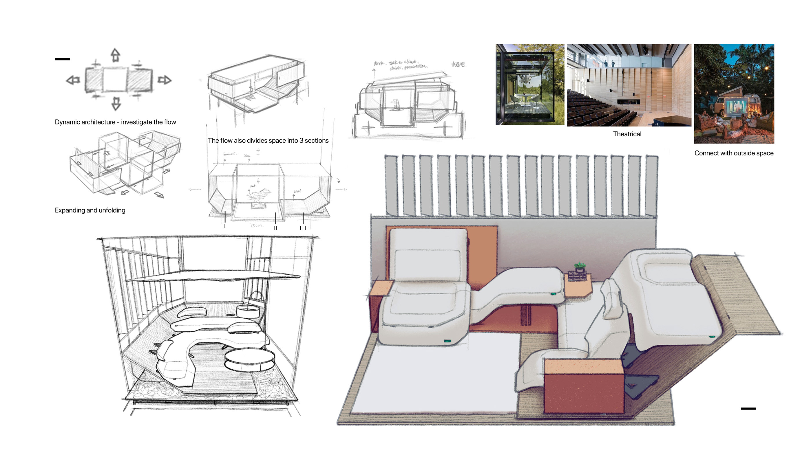 countryside，traffic，automobile，sustainable，