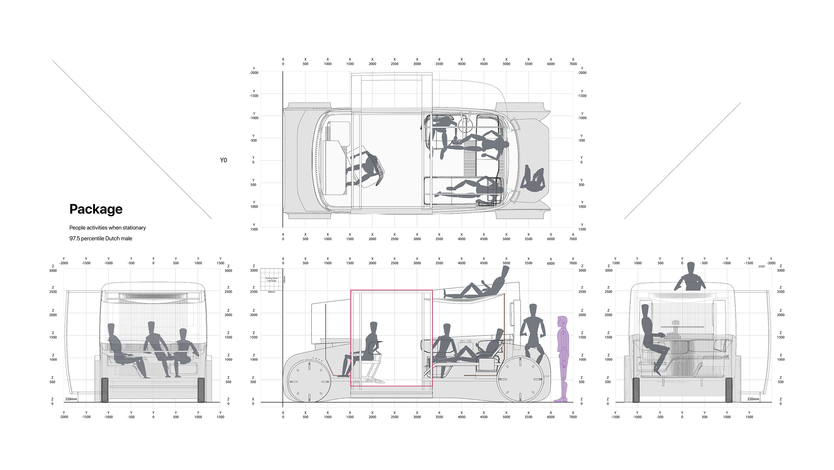 countryside，traffic，automobile，sustainable，