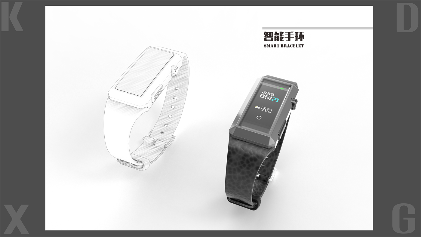 Bracelet，