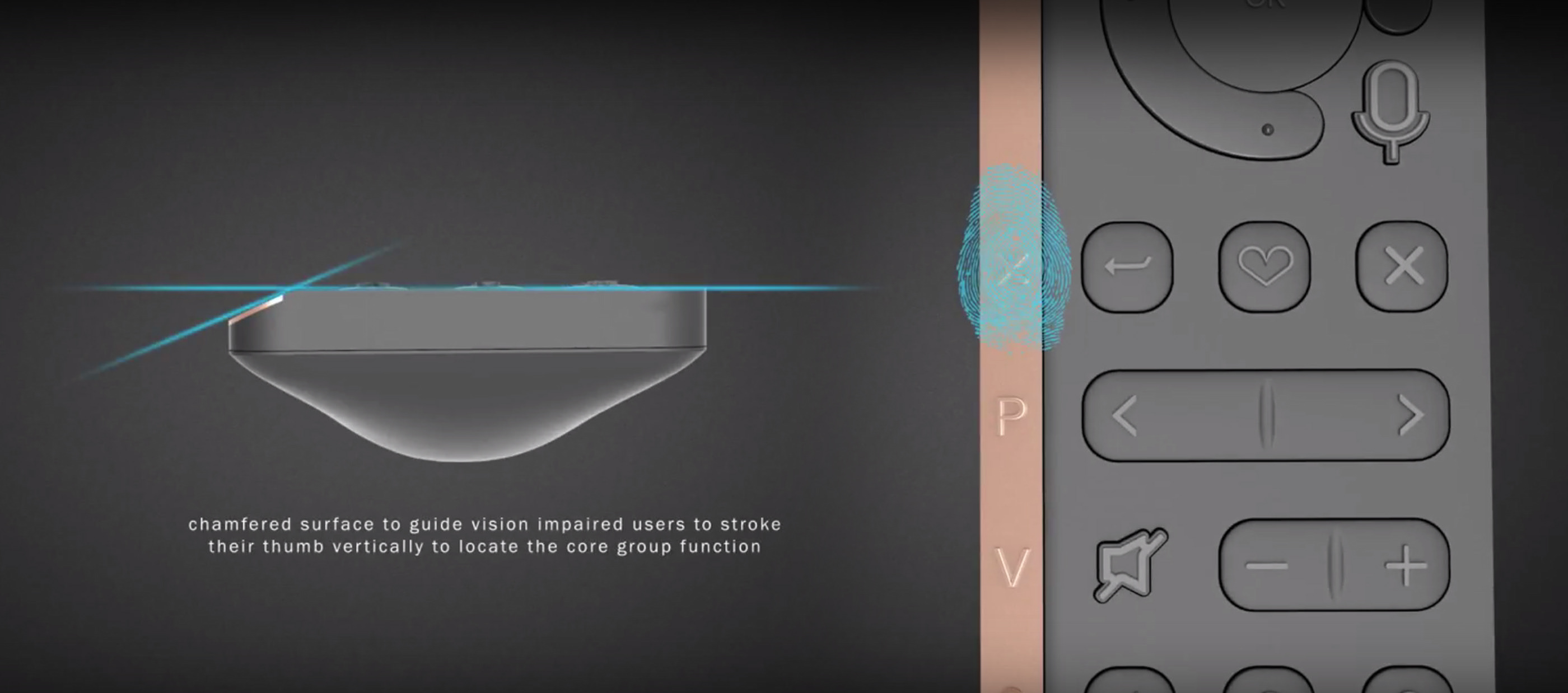 television，visually impaired ，Remote control，