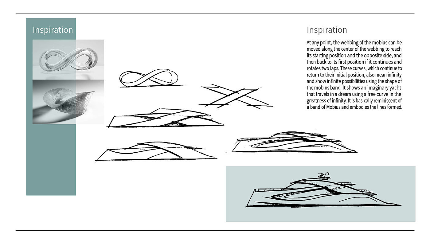 design sketch，yacht，Morpheus ，