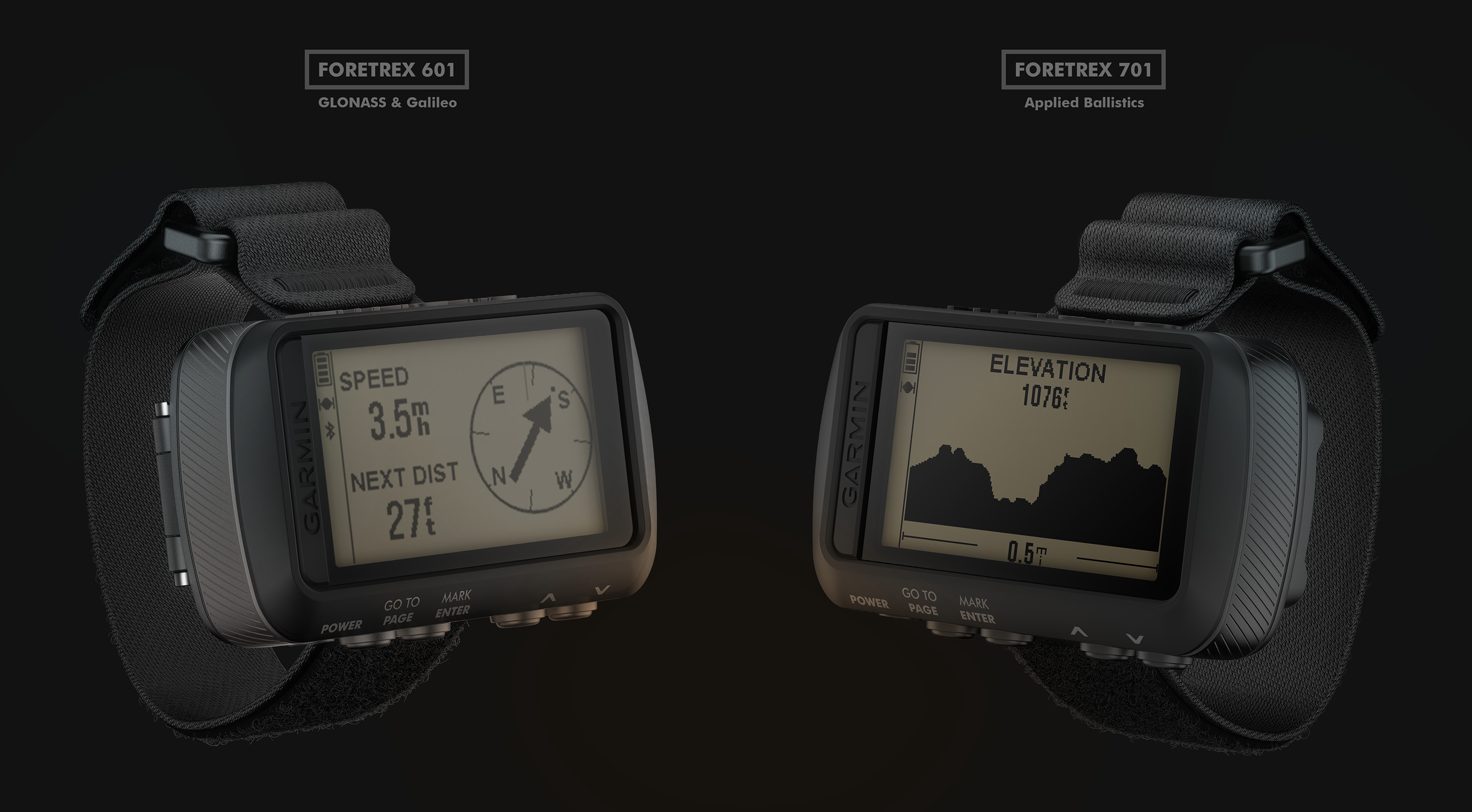 Foretrex 601，gps，Navigator，military project，