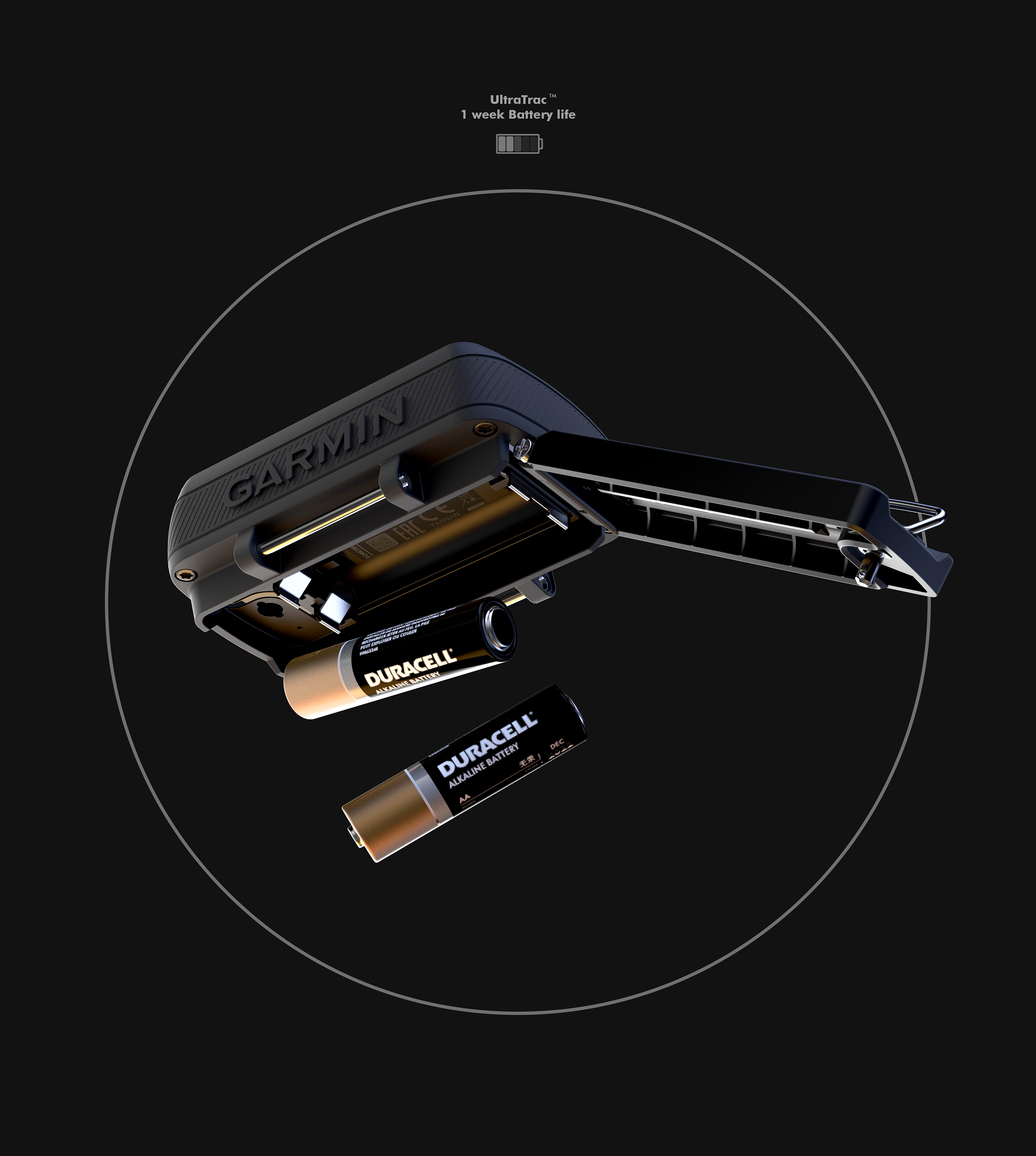 Foretrex 601，gps，Navigator，military project，