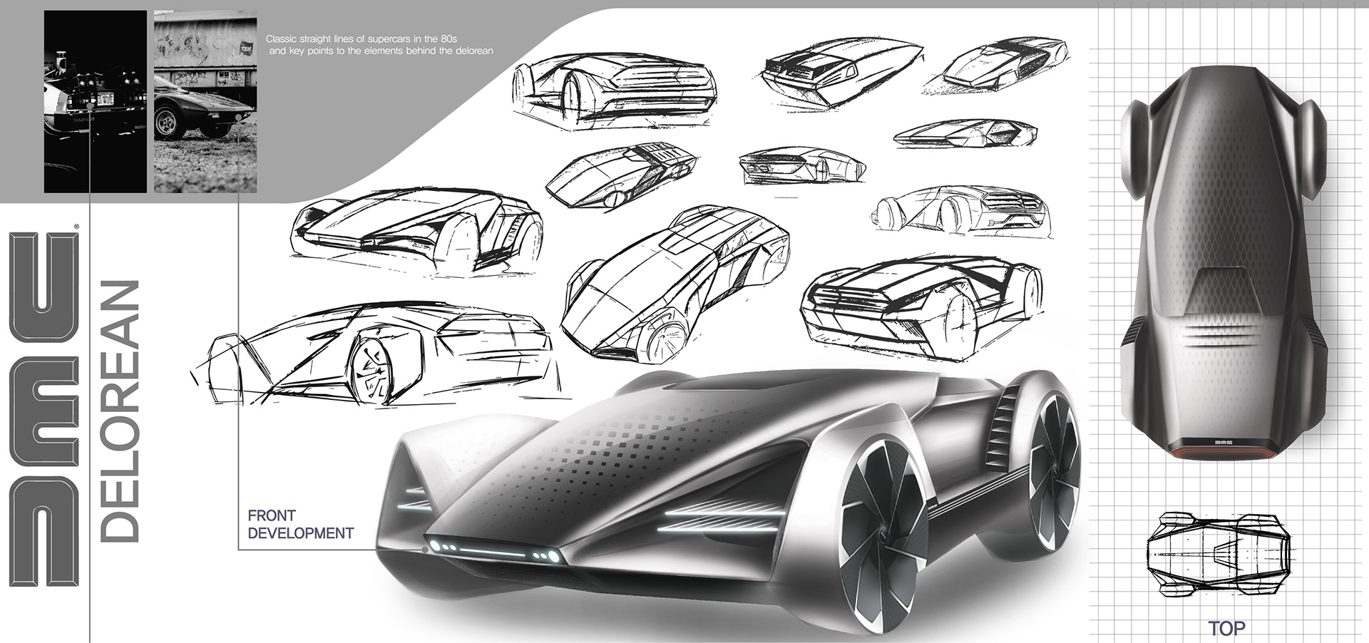 sketch，Automobile design，Delorean car，