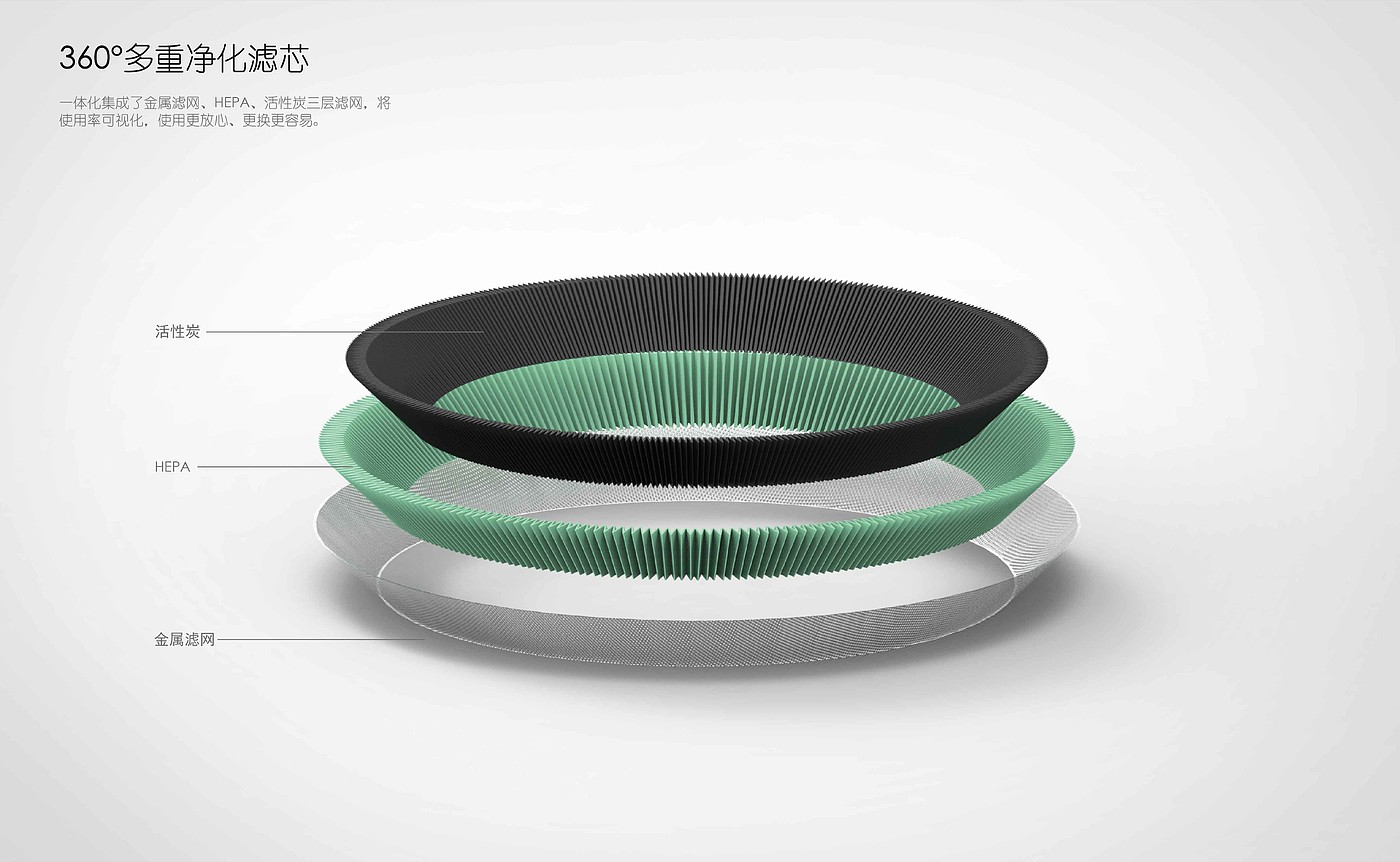 air cleaner，