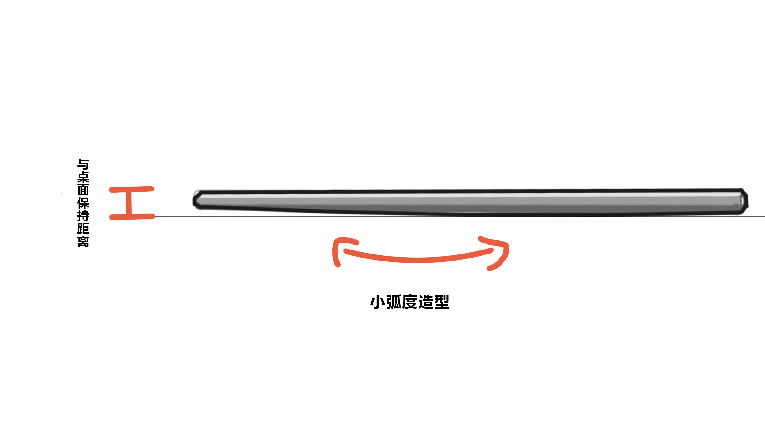 tableware，chopsticks，