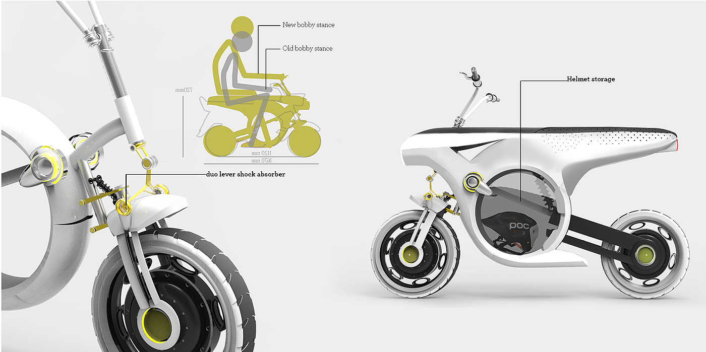 lithe，convenient，Simplicity，Electric，