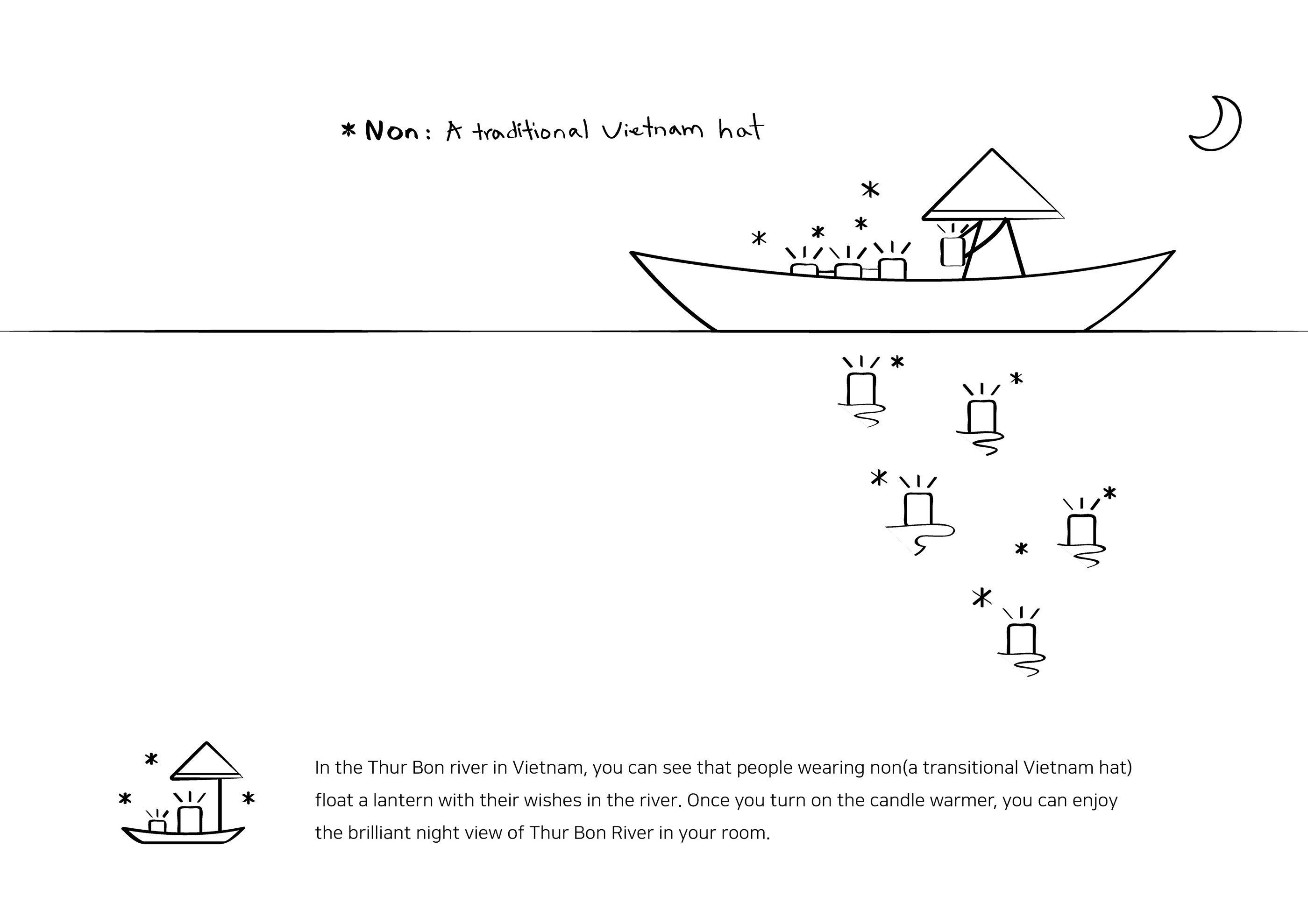 Vietnam，Night light，Non-candle，