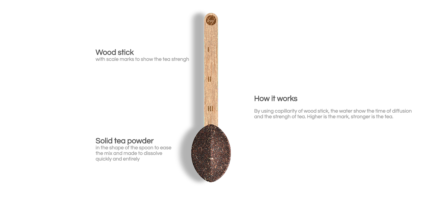 Leaf，soup spoon，tea，packing，