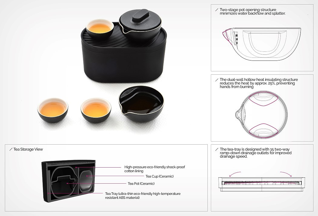 Intelligence Award，T1 Mini Tea Set，Mini，black，tea set，Pertouch，