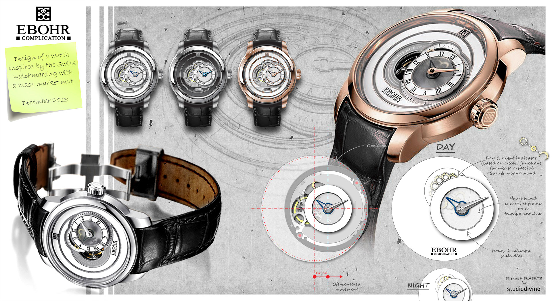 sample reels，two thousand and sixteen，Wrist watch，Ethienne Melaert，