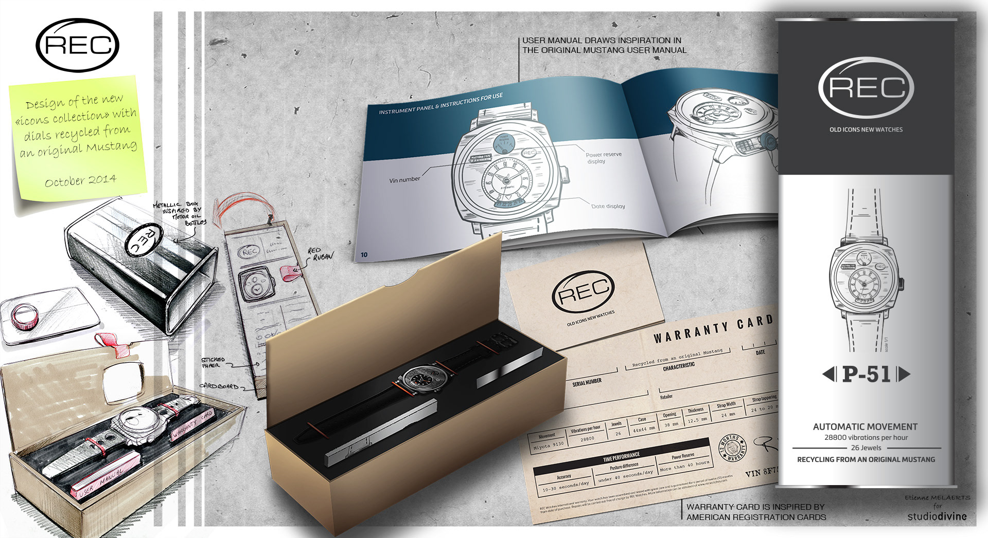 sample reels，two thousand and sixteen，Wrist watch，Ethienne Melaert，