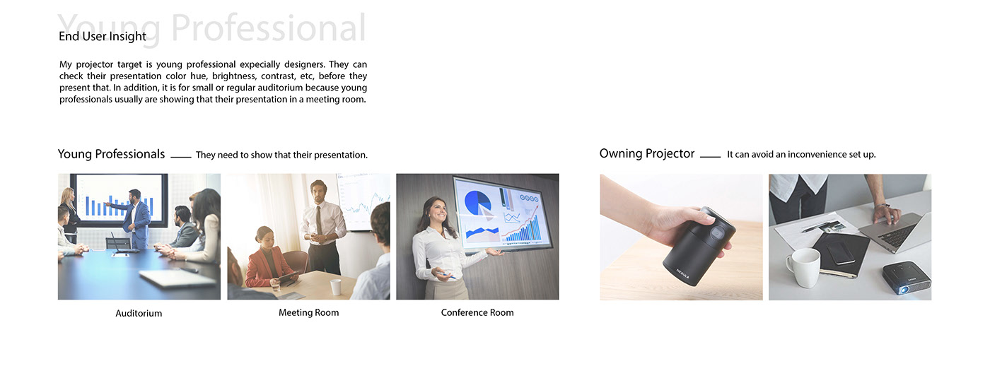 white，JAEHOON CHANG，portable，Projector，