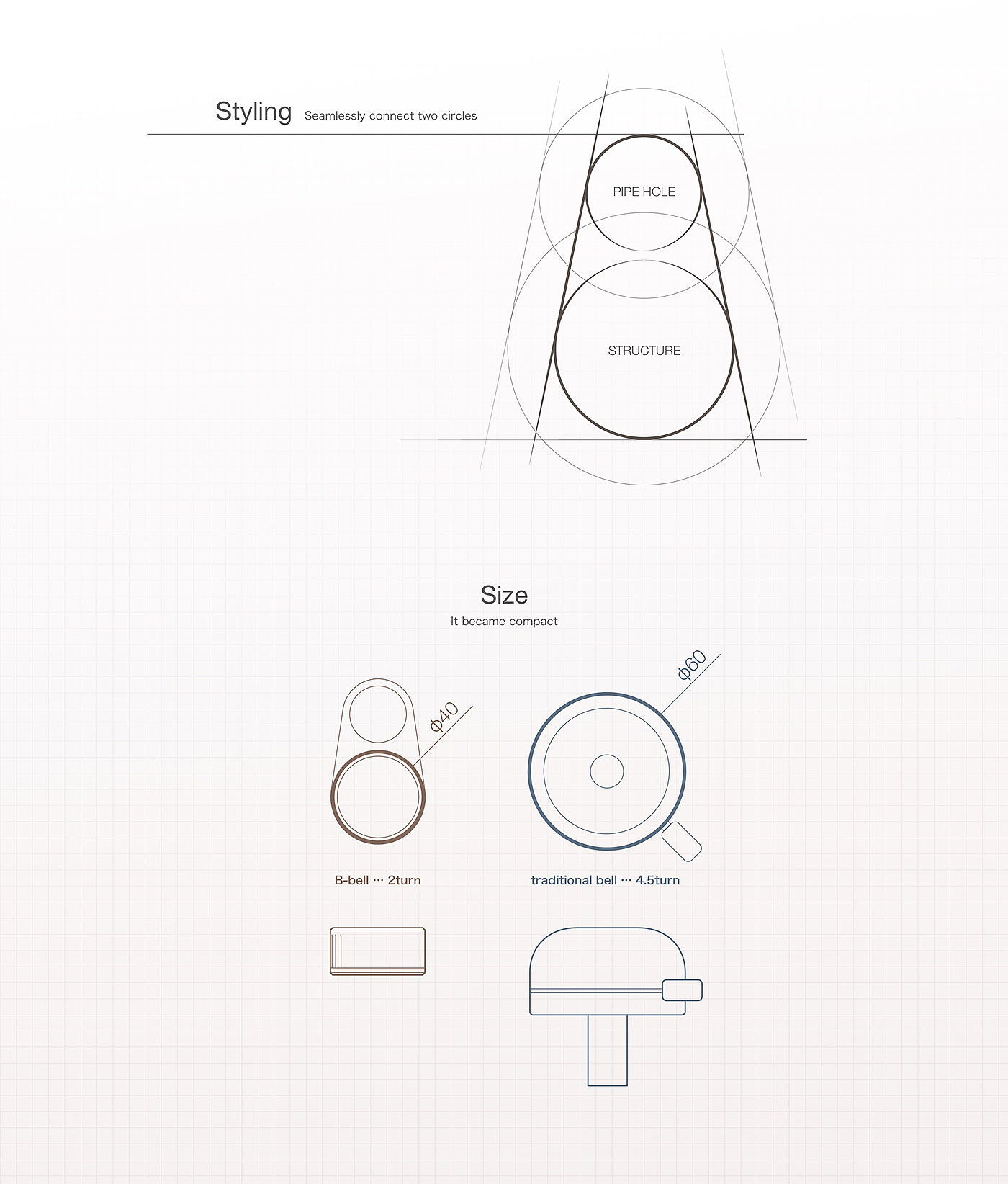 Takeru Ichinose，Japan，Bicycle bell，B bell，rotate，small bell，