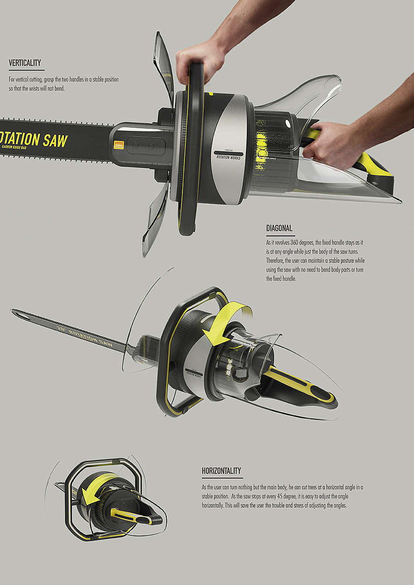 industrial design，product design，Power chain saw with rotating handle，Rotate 360 degrees，