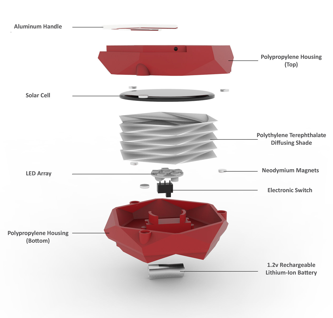 lighting，Lighting，Jacob Brosius，fold，Camping lamp，Bright Side，