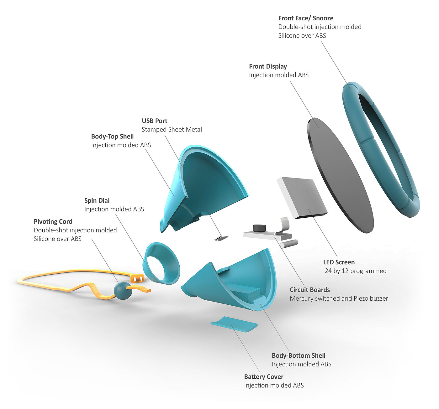 Emotional design，industrial design，Alarm clock design，