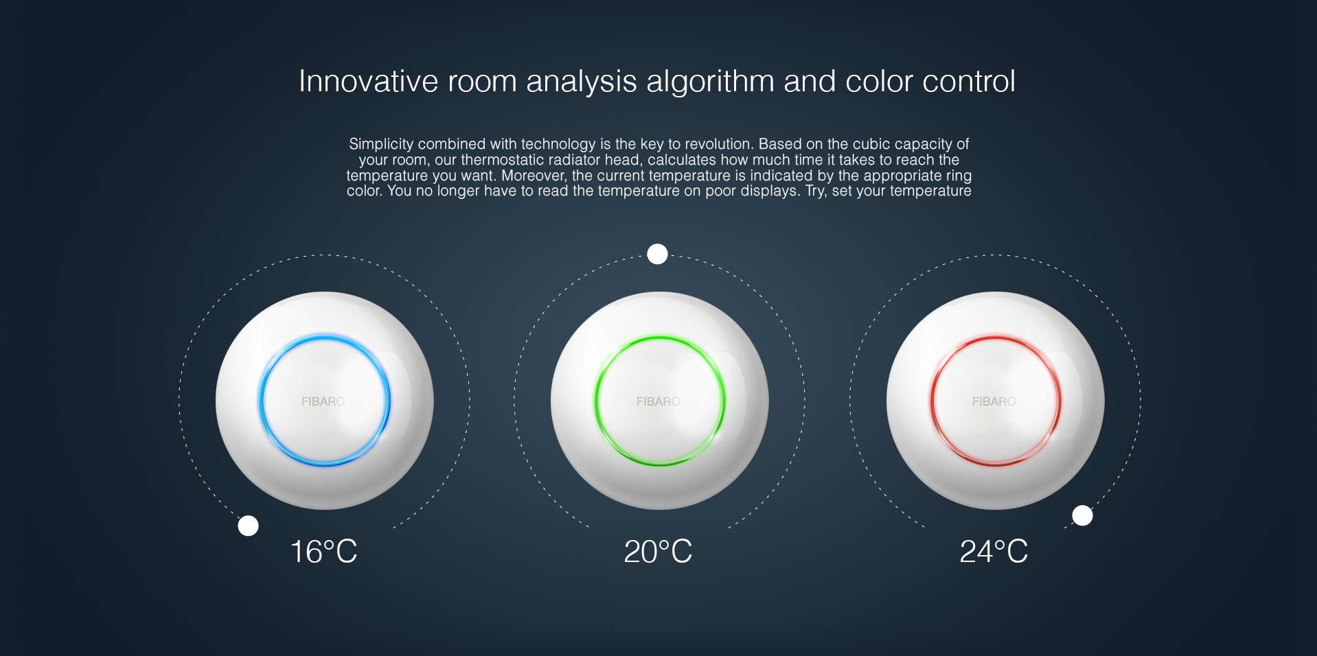 Intelligent products，constant temperature，industrial design，