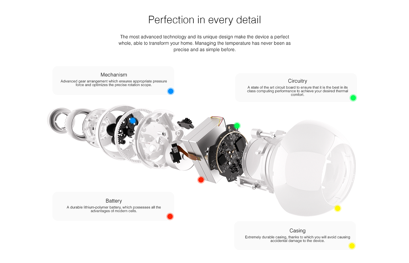 Intelligent products，constant temperature，industrial design，