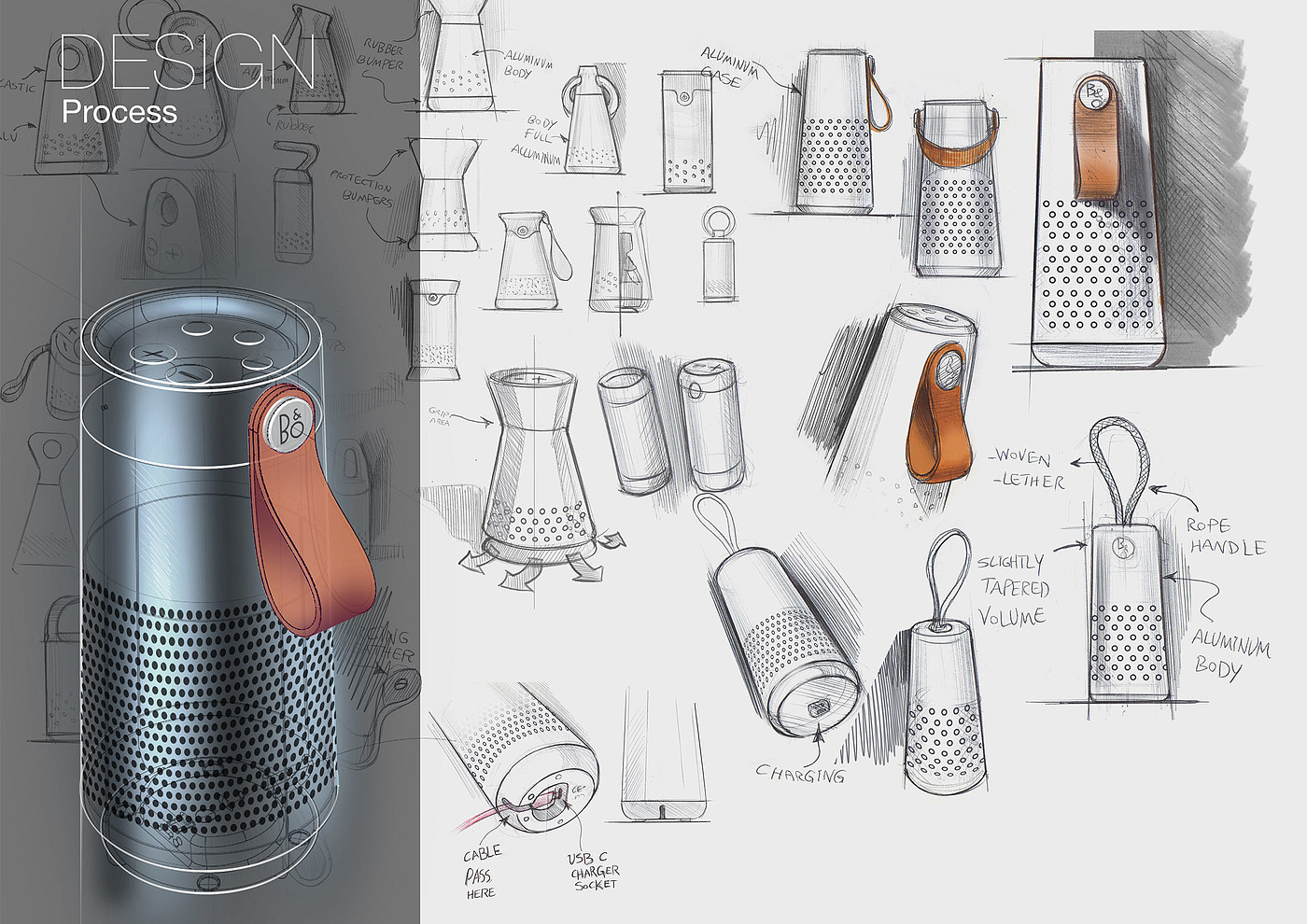 Bang & Olufsen，Bluetooth Speaker ，Portable，