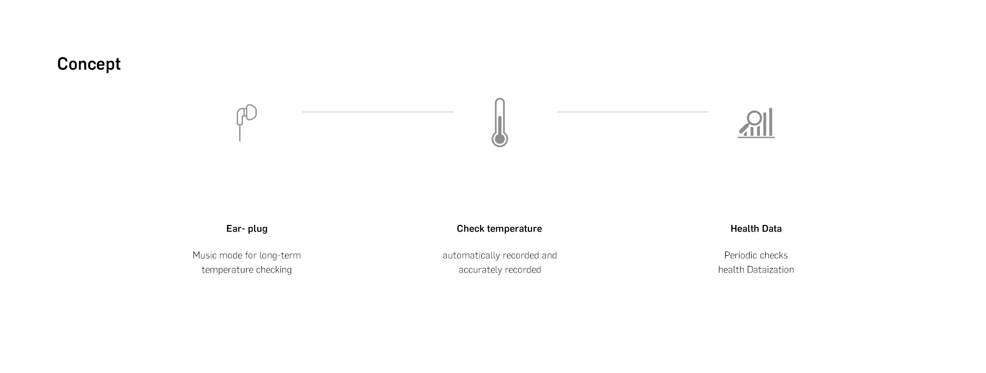 voice，baby，thermometer，