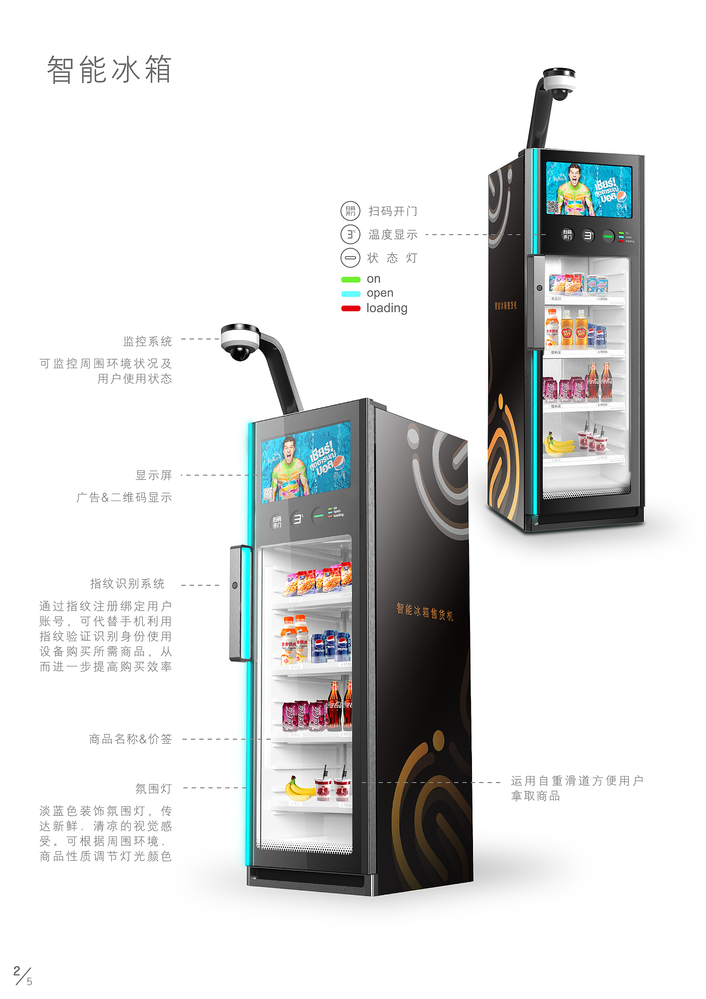 New retail design，New retail，Smart retail，Shared refrigerator，RFID Technology，Four or six zone design，