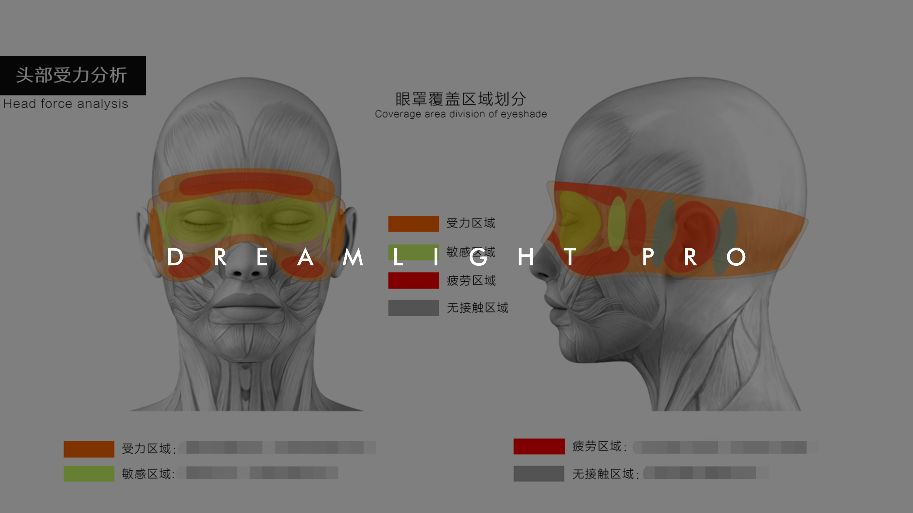 Eye mask, smart eye mask, smart wear，