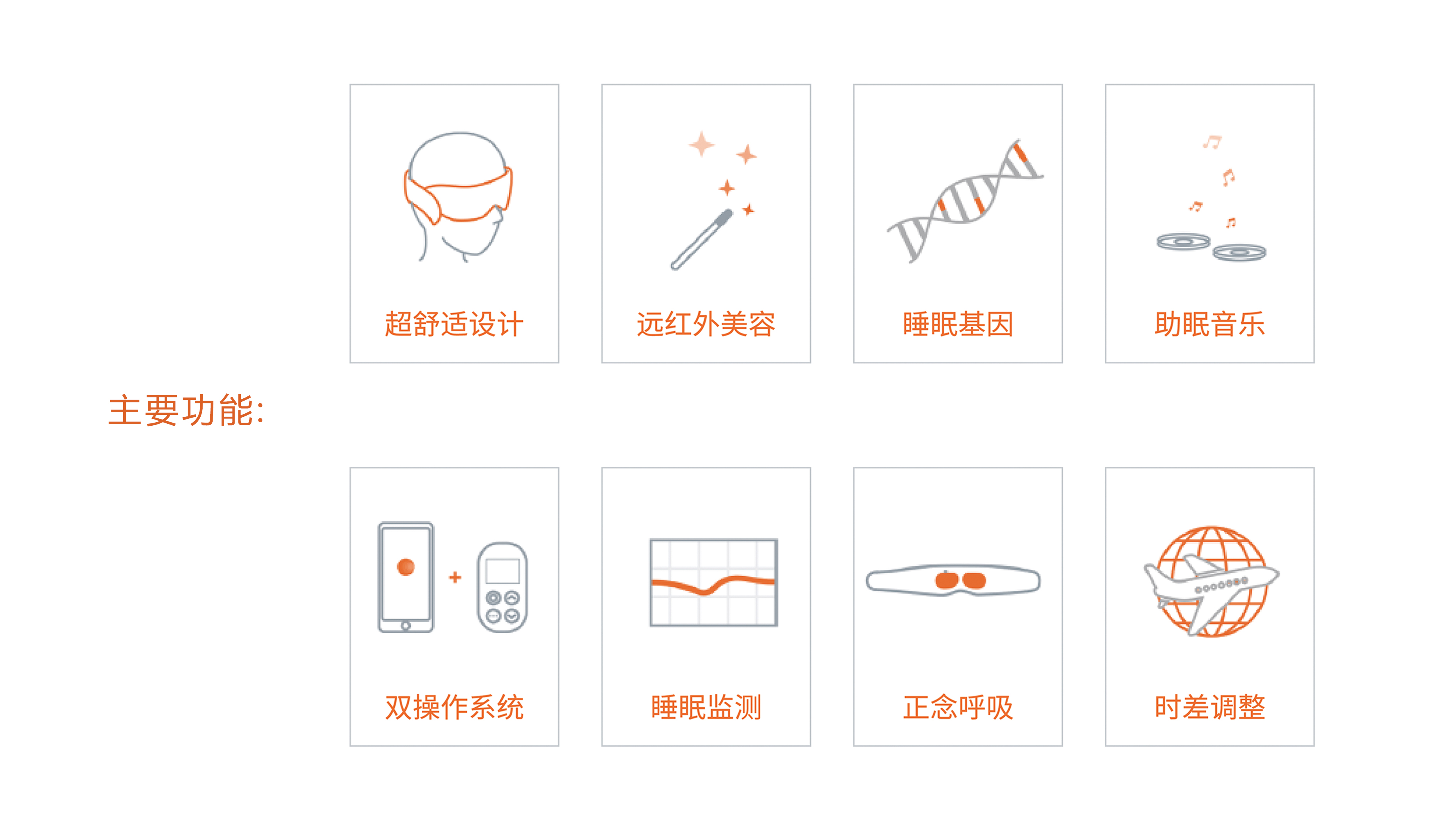 Eye mask, smart eye mask, smart wear，