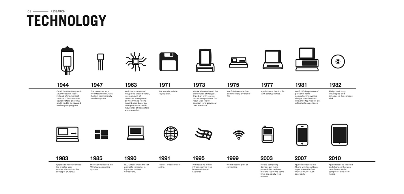 Christoph Andrejcic，desk，desk，uplus，
