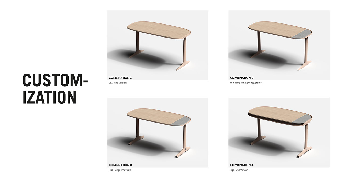 Christoph Andrejcic，desk，desk，uplus，