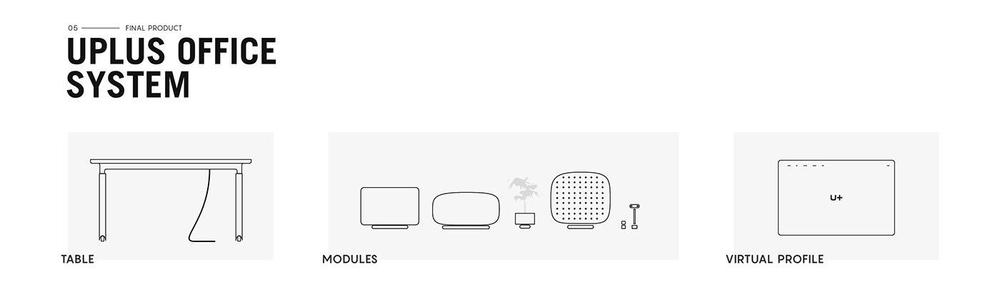 Christoph Andrejcic，desk，desk，uplus，