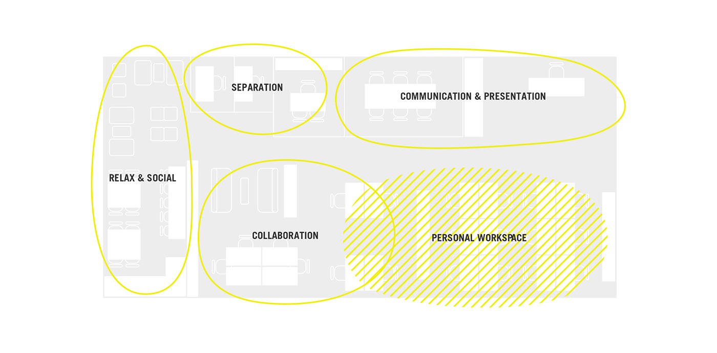 Christoph Andrejcic，desk，desk，uplus，