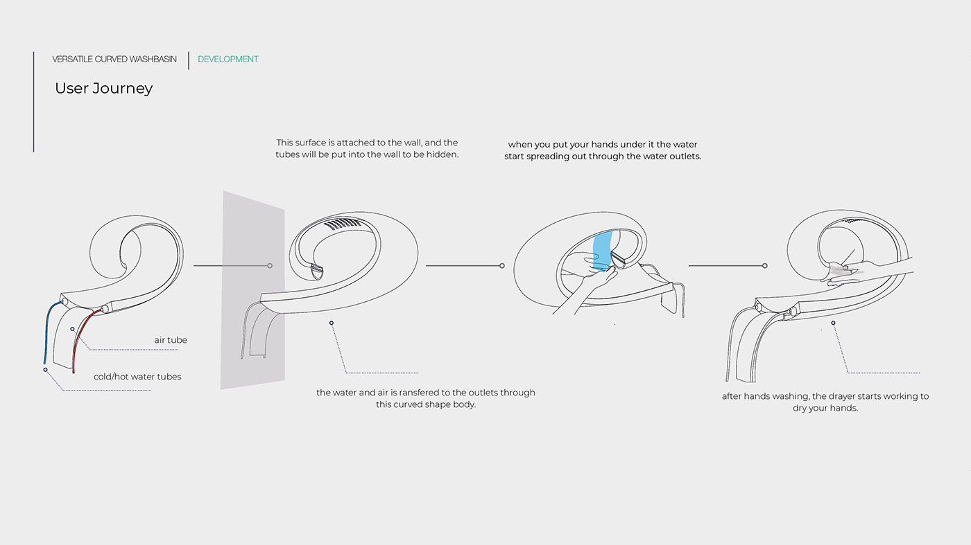 if，water tap，white，bend，