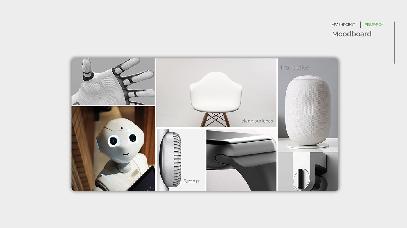 social contact，robot，medical care，