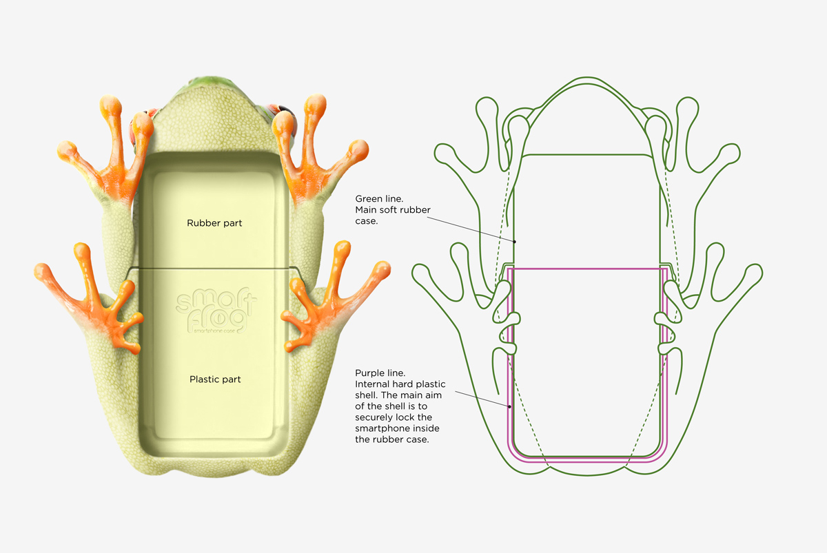 Fred，Smart Frog，Igor Mitin，frog，Mobile phone shell，