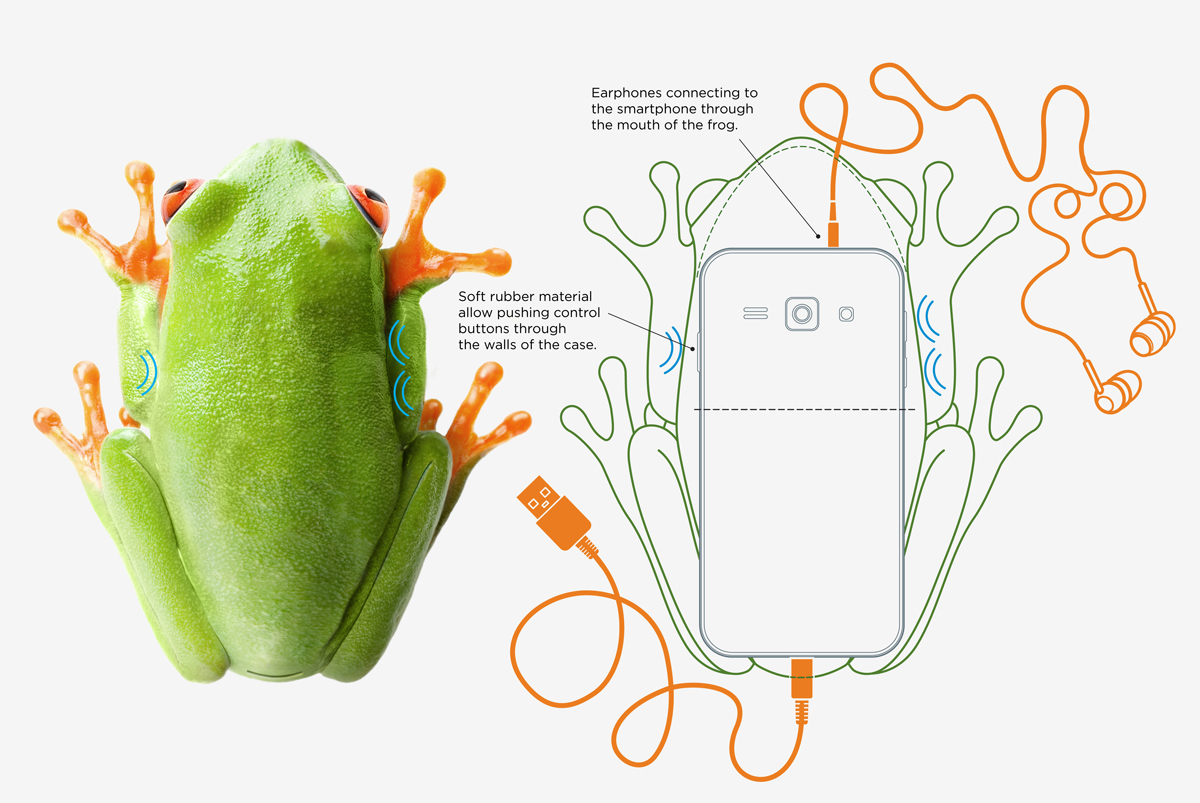 Fred，Smart Frog，Igor Mitin，frog，Mobile phone shell，