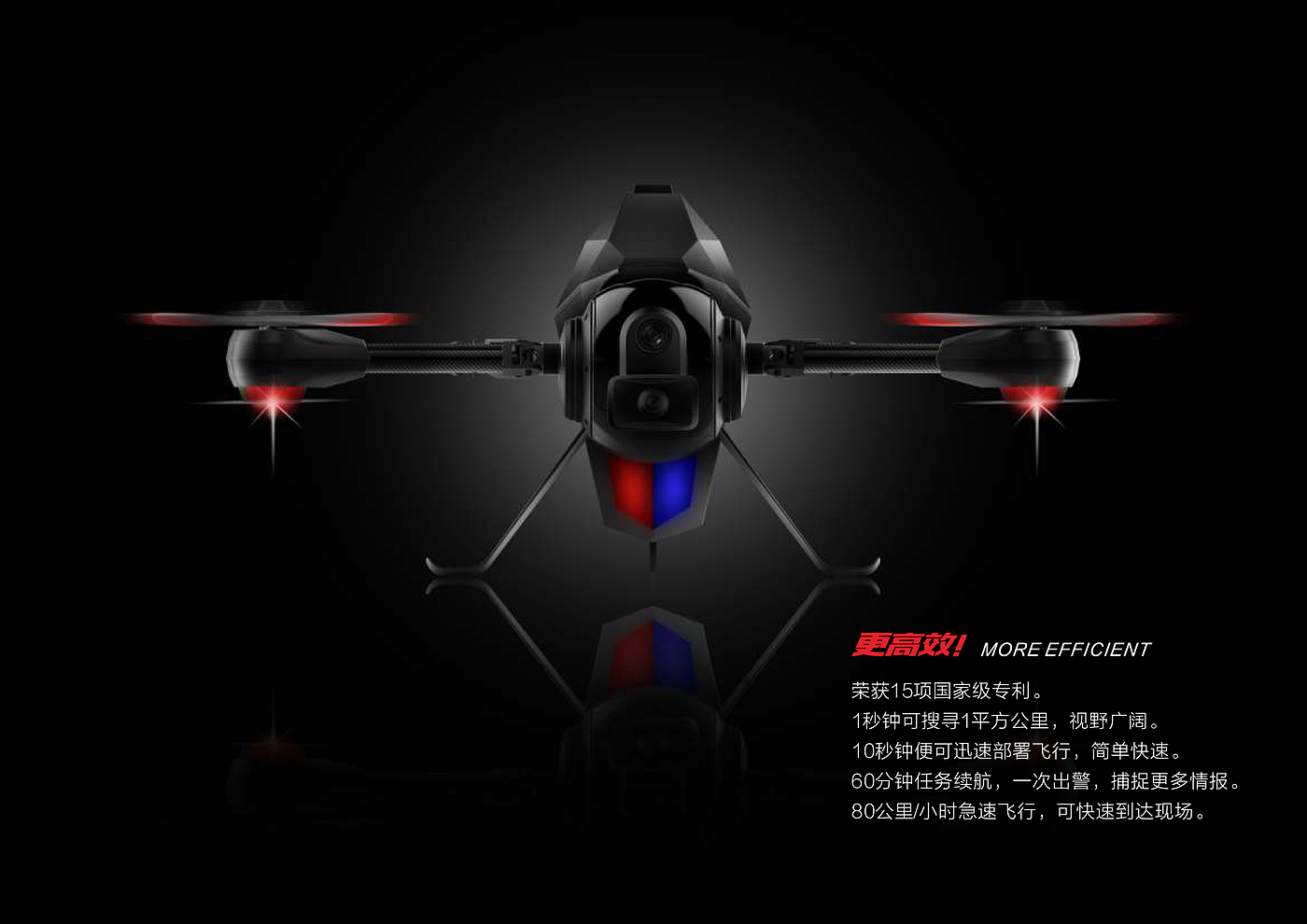 UAV，