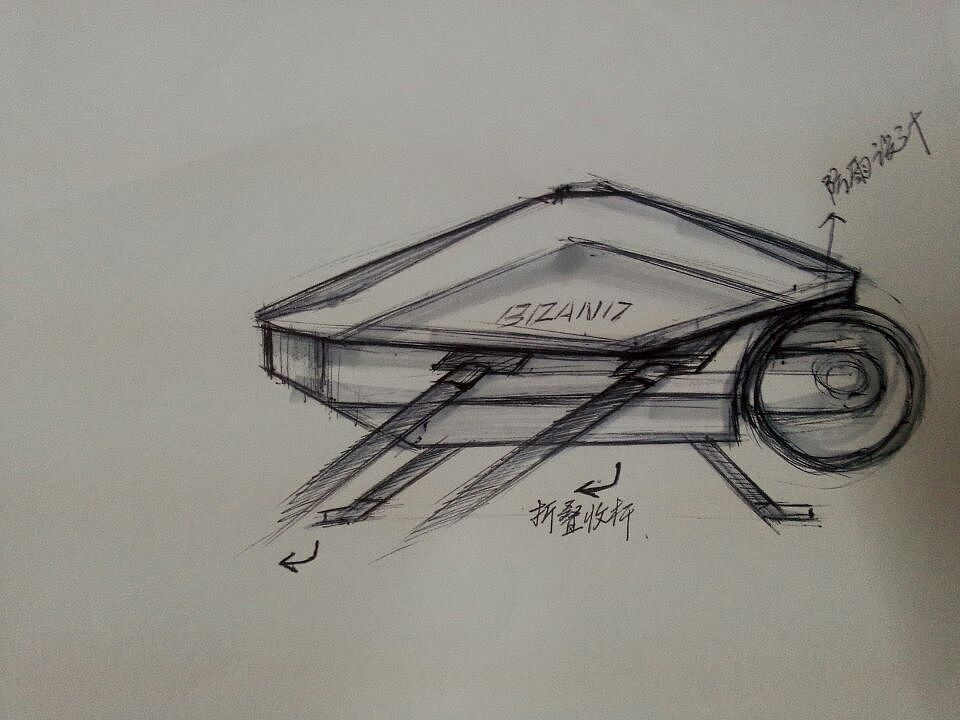 UAV，