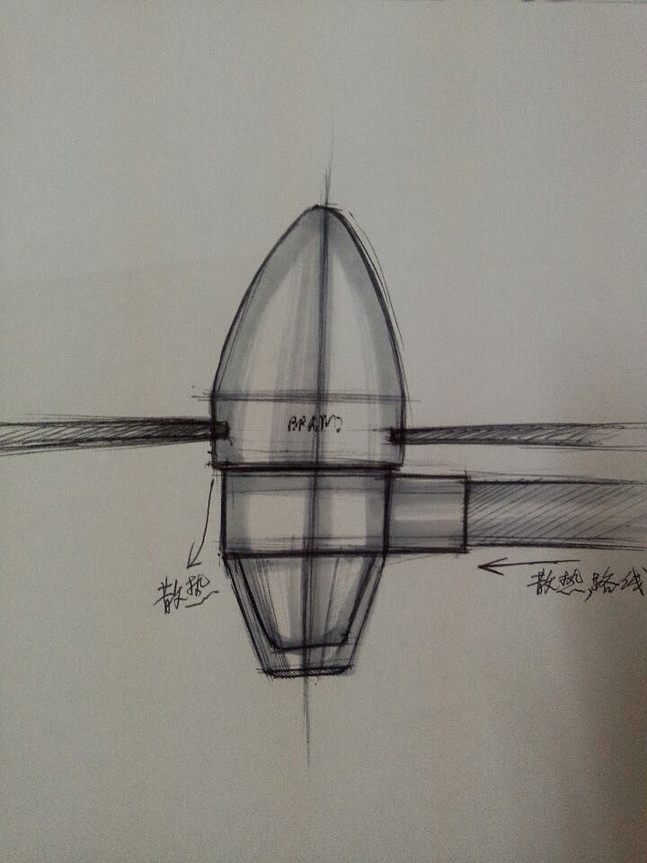 UAV，