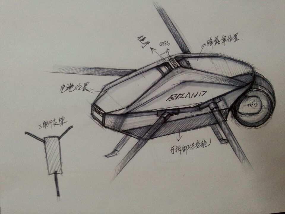 UAV，