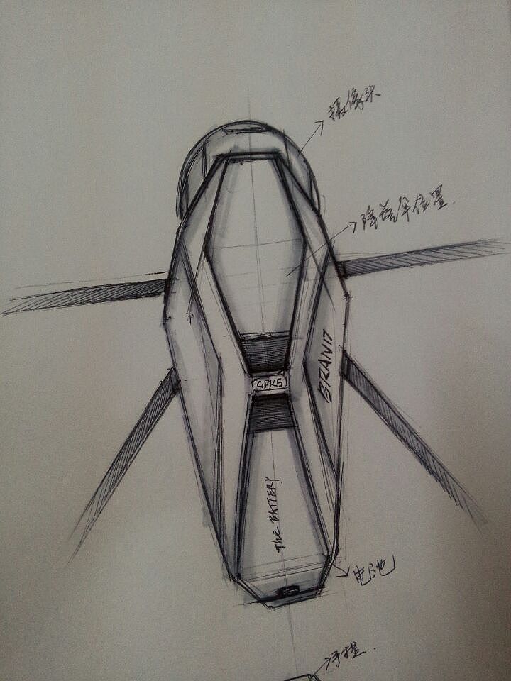 UAV，