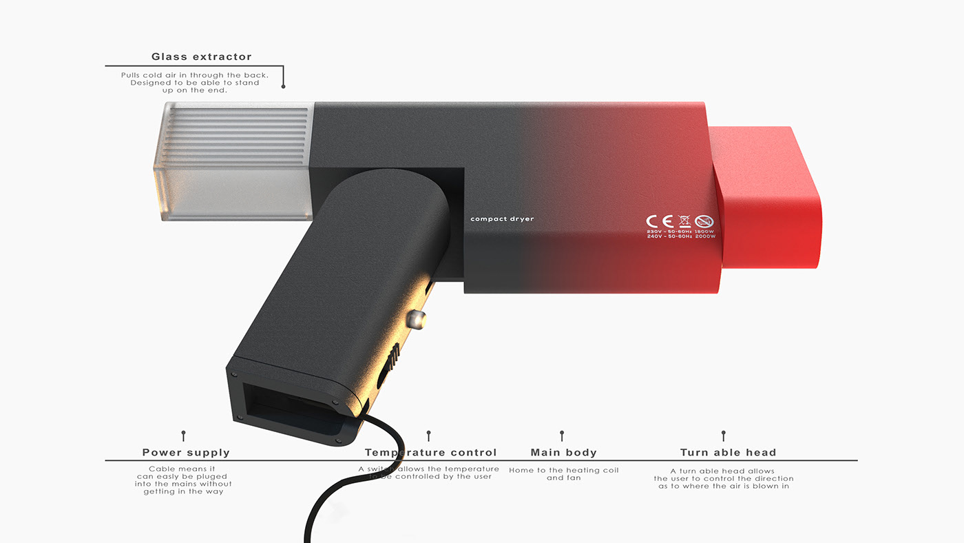 Chris Barnes，hair drier，red，fold，